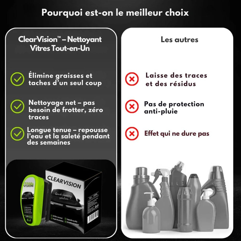 ClearVision™ | Une visibilité impeccable en un geste