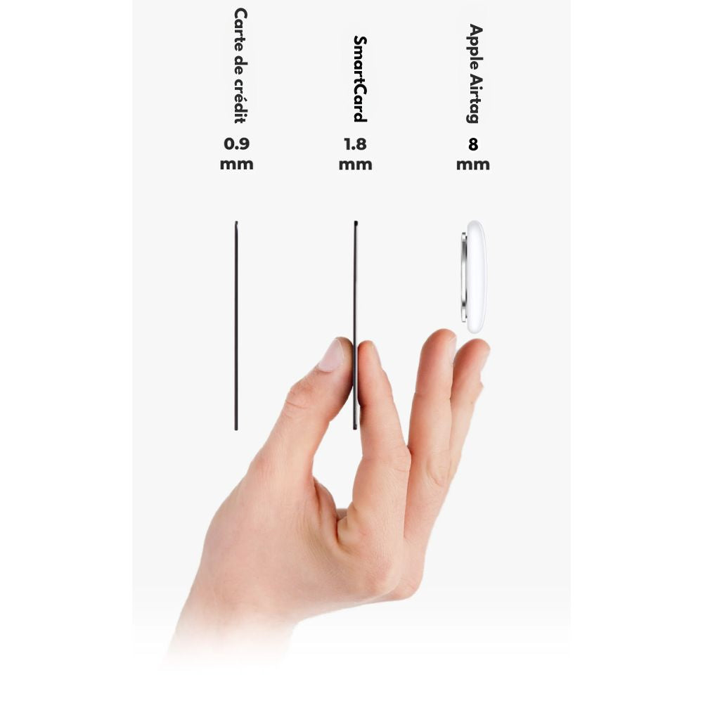 SmartCard™ | Ultra-fin, localise tout