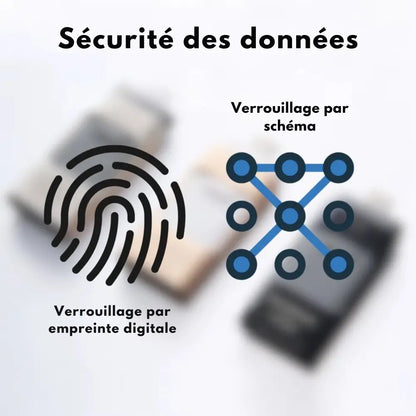 DataKey™ | La clé de stockage universelle et sécurisée