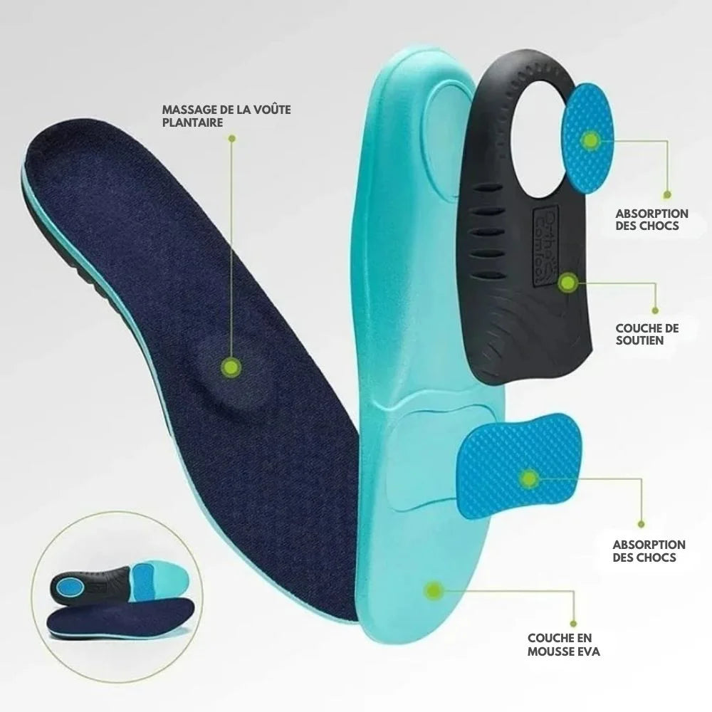 ConfortMax™ | Chaussures ergonomiques pour des kilomètres sans souffrir