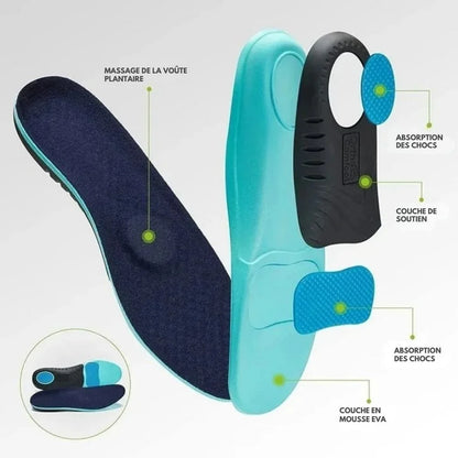 ConfortMax™ | Chaussures ergonomiques pour des kilomètres sans souffrir