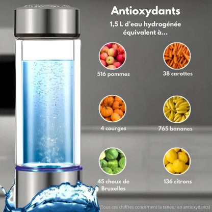 HydroVive™ | La bouteille d’eau hydrogénée pour une vitalité express