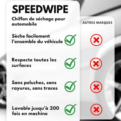 SpeedWipe™ | La microfibre ultra absorbante pour une brillance nette