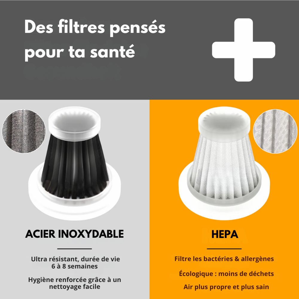 Turbotastic Pro ™ | Triple fonction : aspire, souffle et compresse en un seul geste