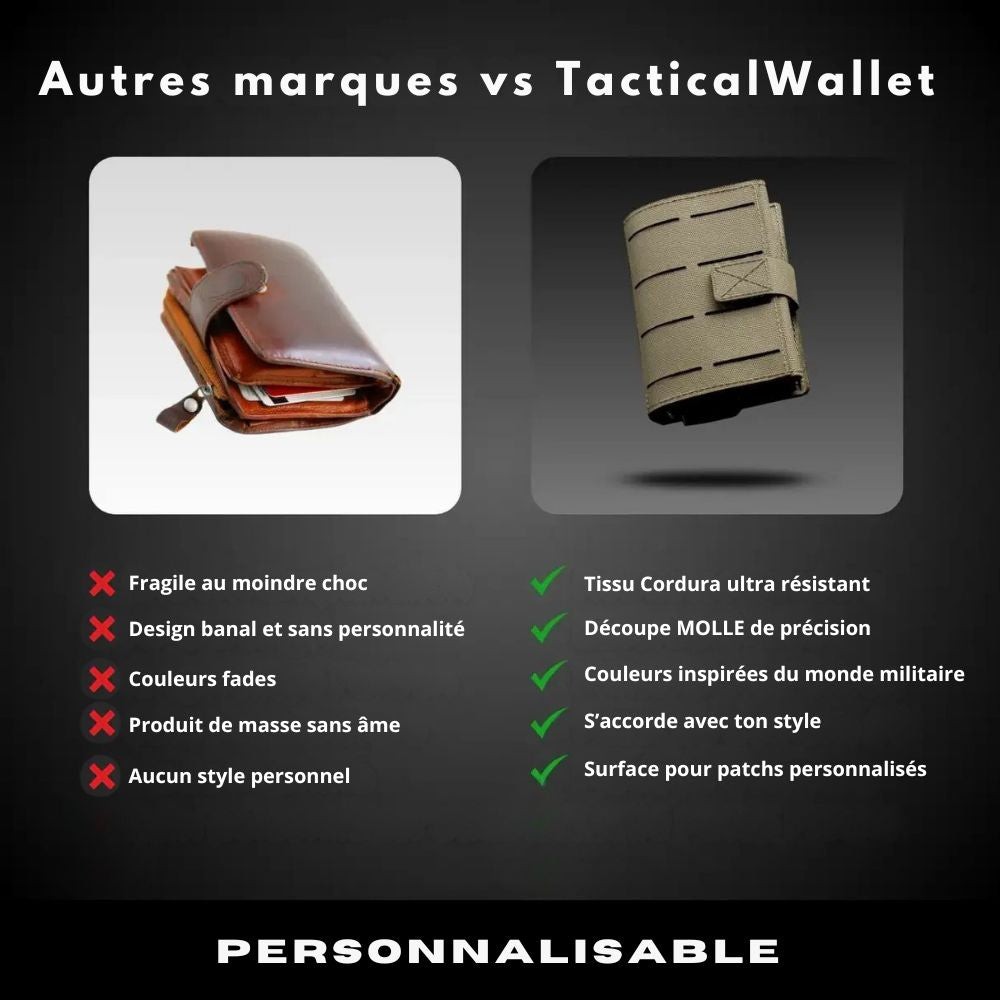 TacticalWallet™ | Résiste à tout, avec classe