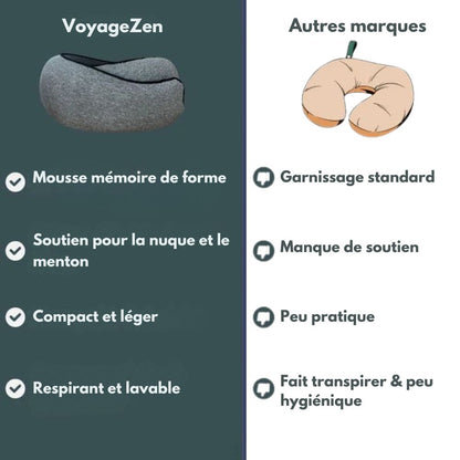 VoyageZen™ | Trajet confortable, corps relaxé